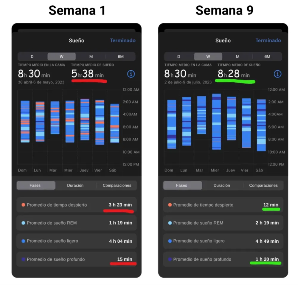 Phone Screenshot Killing Your Neck C Sm Es